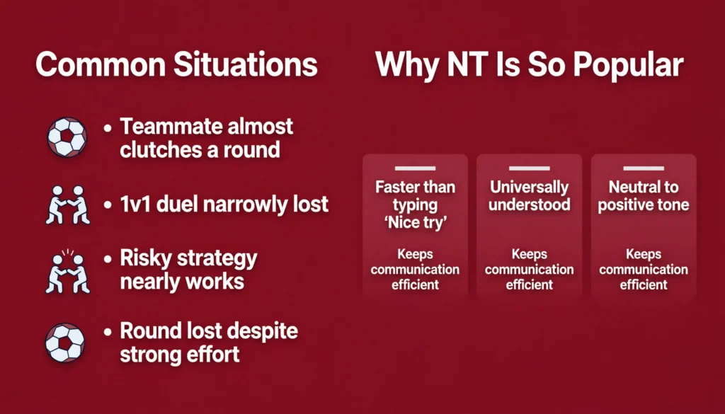 How NT Is Used in Gaming Chats