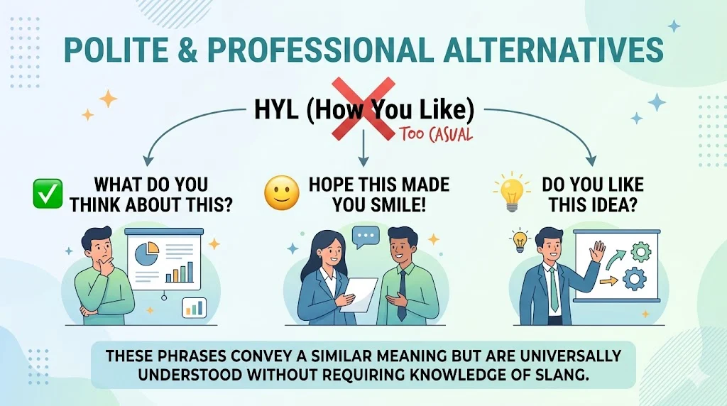 Polite or Professional Alternatives
