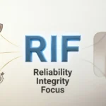 RIF Mean in Business