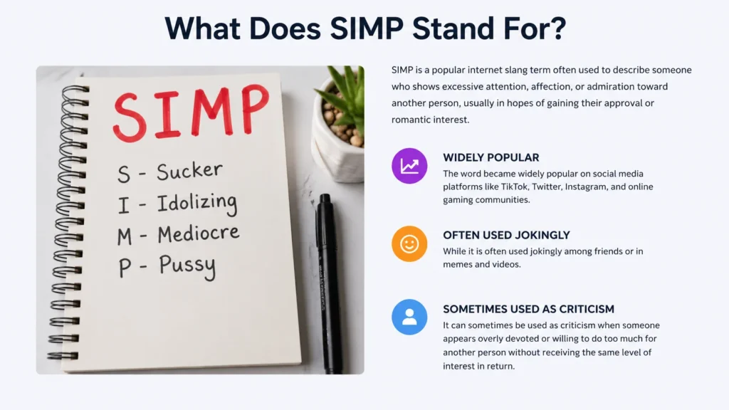Why the Word “Simp” Gets So Much Attention