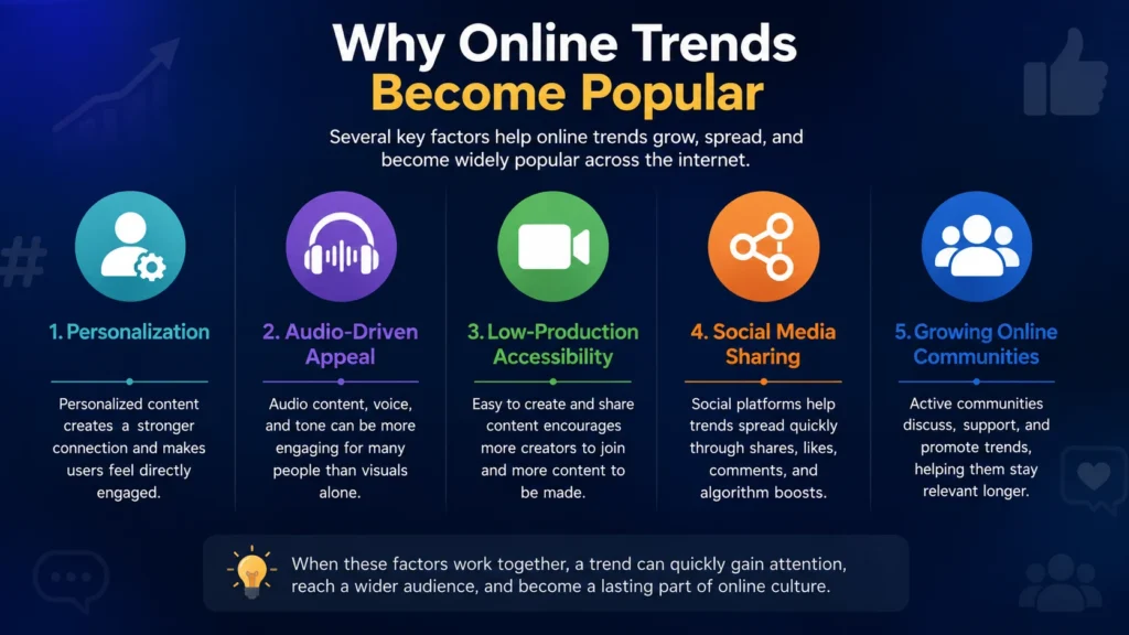 Why Did JOI Become Popular?
