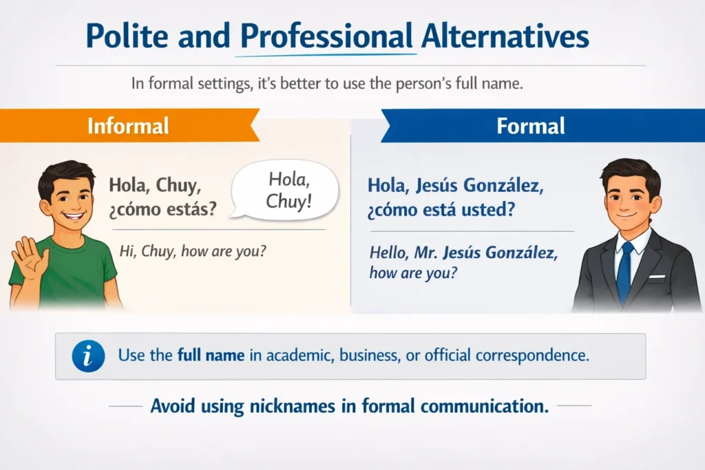 Polite and Professional Alternatives