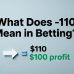 -110 Mean in Betting