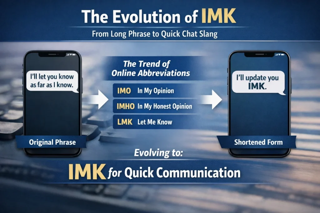 The Origin of IMK