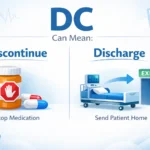 DC Mean in Medical Terms