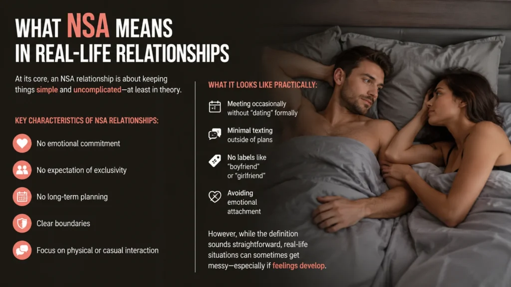 What NSA Means in Real-Life Relationships