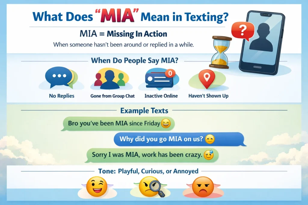 What Does MIA Mean in Texting?
