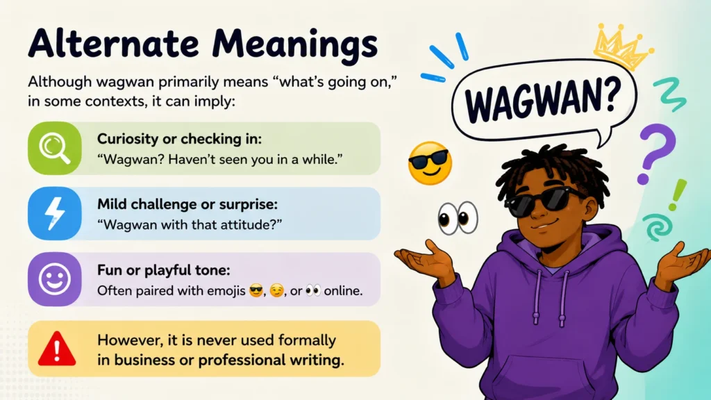 Alternate Meanings