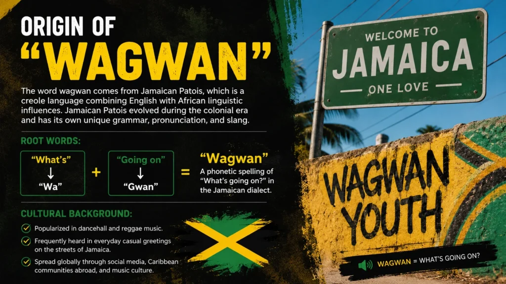 Origin of “Wagwan”