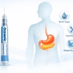 What Does Ozempic Do