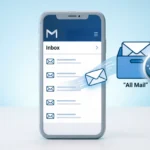 Archived Mean in Gmail