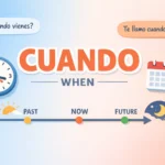 “Cuando” Mean in Spanish