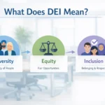 DEI Mean In Text