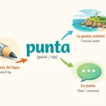 “Punta” Mean in English