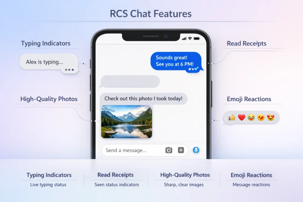 RCS Mean in Text