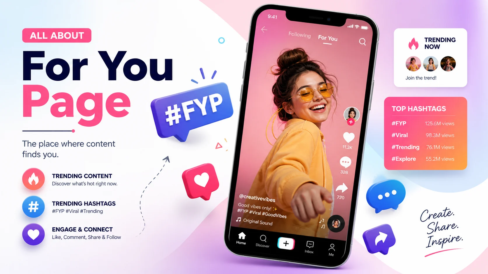 FYP Mean in Text