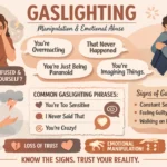 What Does Gaslighting Mean